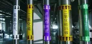 三分鐘明白工業(yè)管道各種標(biāo)識(shí)！